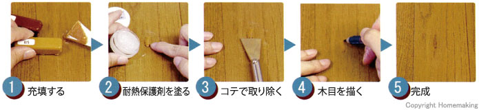キズなおしま専科　ダーク