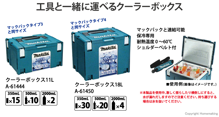 工具と一緒に運べるクーラーボックス