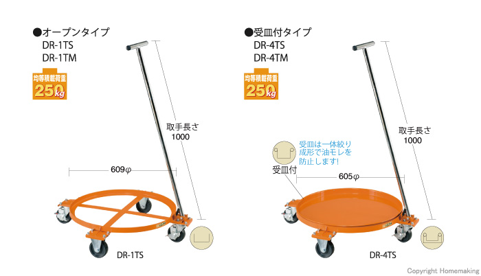 超歓迎された 円形ドラム台車 オプション 受皿 DR-U