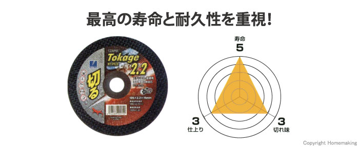 トカゲハイパー2.2