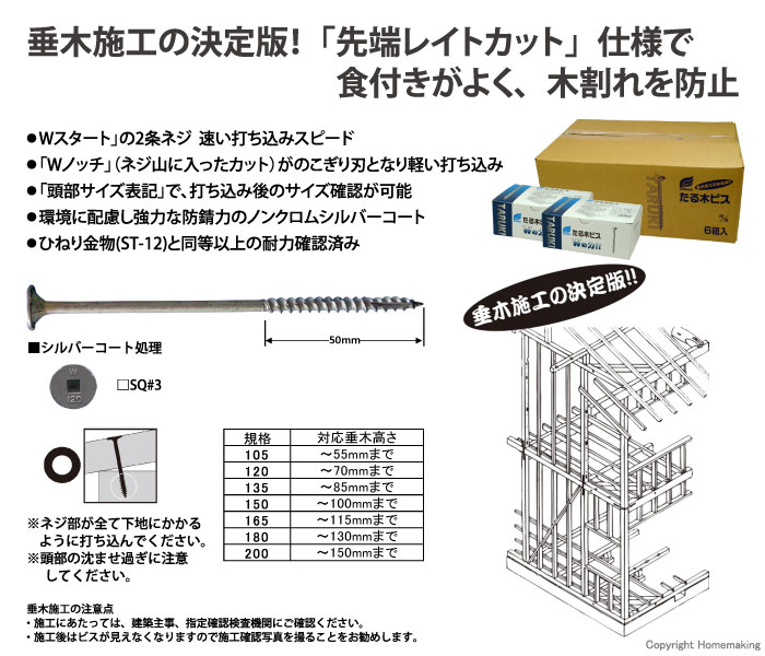 垂木施工の決定版　「先端レイトカット」仕様で食付きがよく、木割れを防止