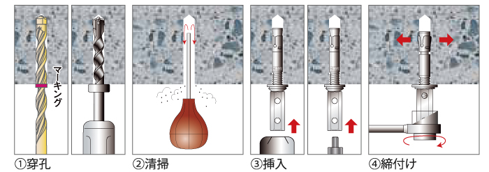 施工例