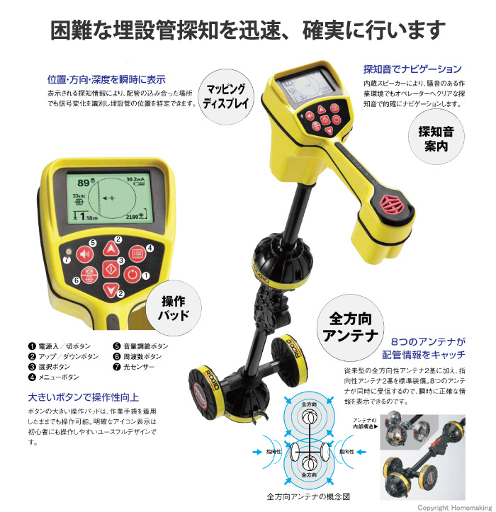 シークテック　受信器　SR-20