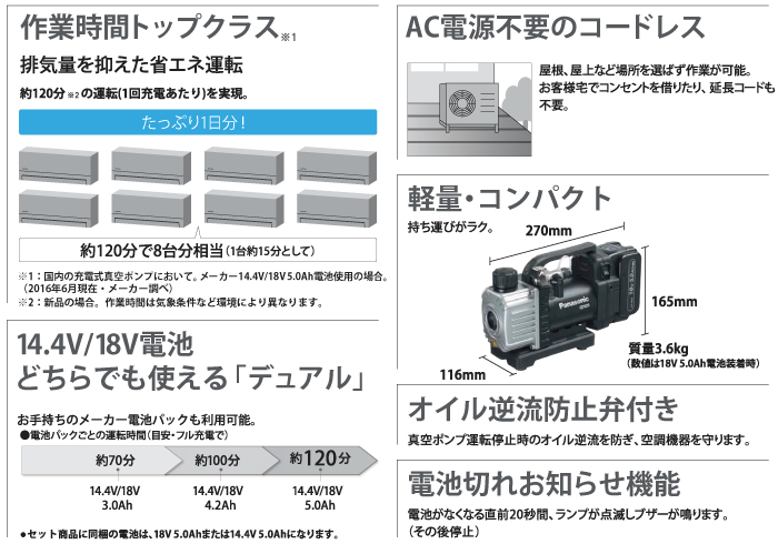 パナソニック 14.4V 充電真空ポンプ(5.0Ah電池・充電器・ケース付) 黒