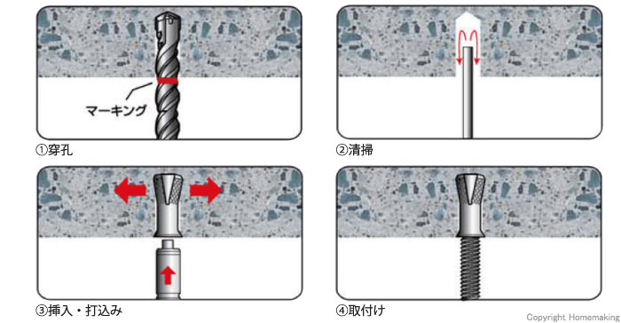 施工方法