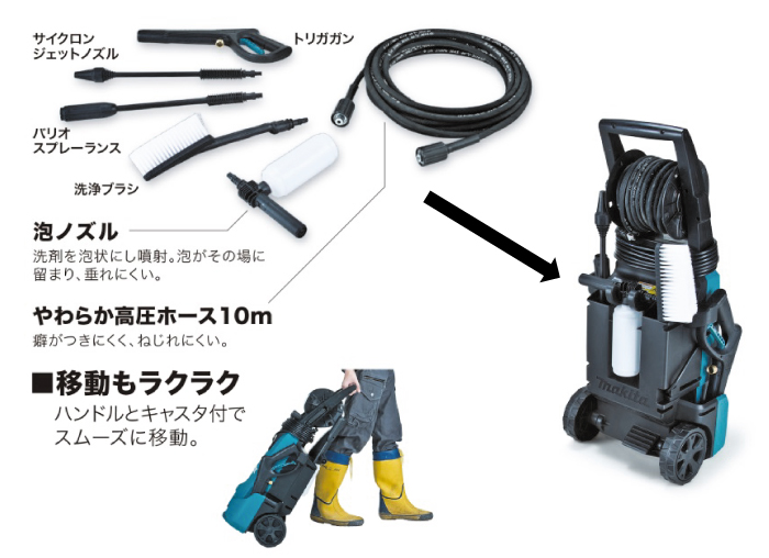 様々な洗浄が行える豊富な標準付属品