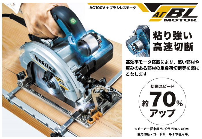 鈴木金物 / makita(ﾏｷﾀ）165㎜電子ﾏﾙﾉｺ HS6303