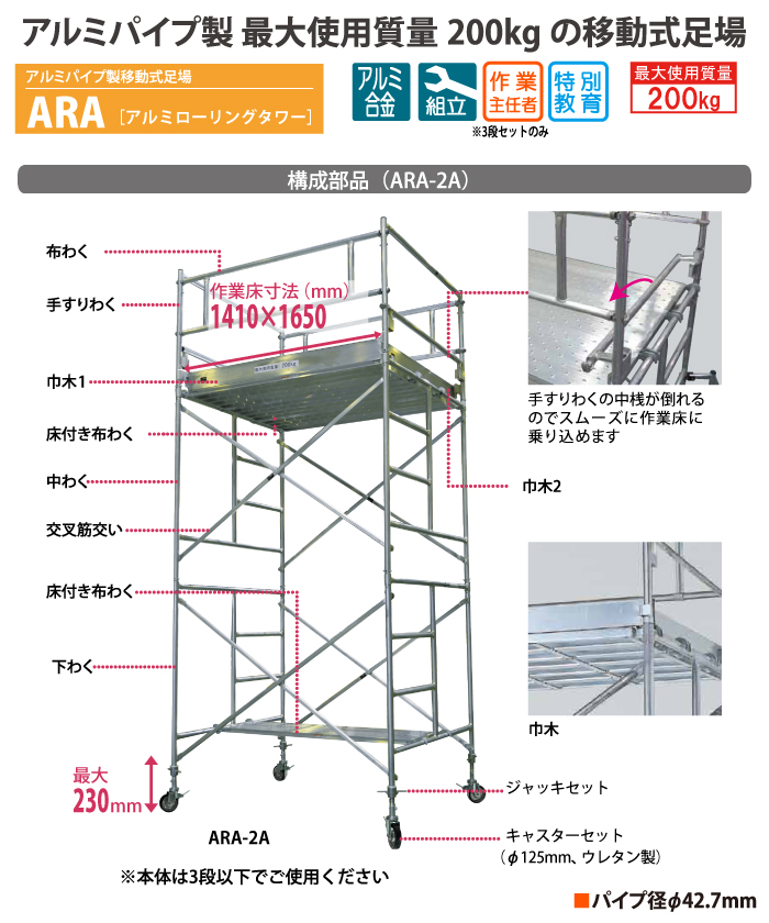 ピカ アルミパイプ製移動式足場アルミローリングタワー 1段セット: 他