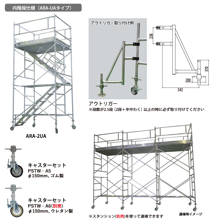 ピカ アルミパイプ製移動式足場アルミローリングタワー 1段セット: 他