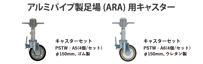 アルミパイプ製足場用キャスター