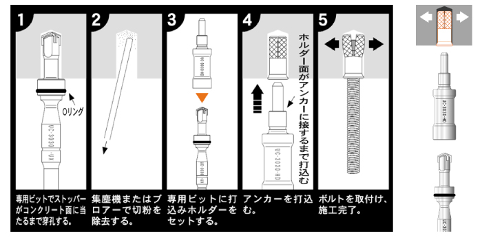 施工方法