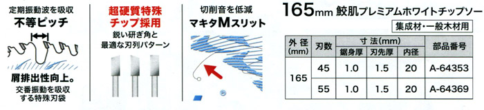 マキタ 鮫肌プレミアムホワイトチップソー 165mm×1.5mm×45P: 他:A 