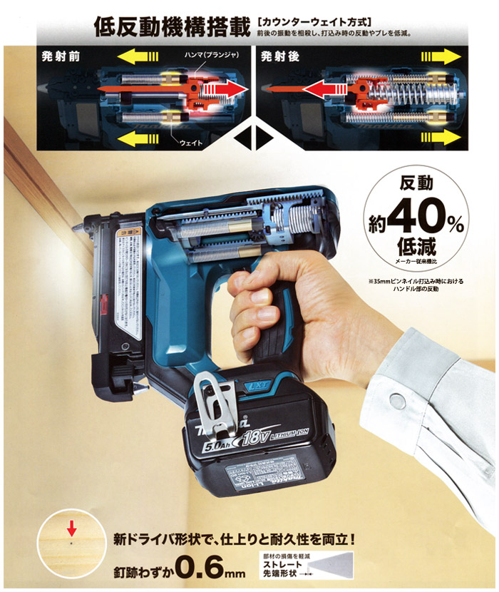 マキタ 18V 充電式ピンタッカ(6.0Ah電池・充電器・ケース付): 他 ...
