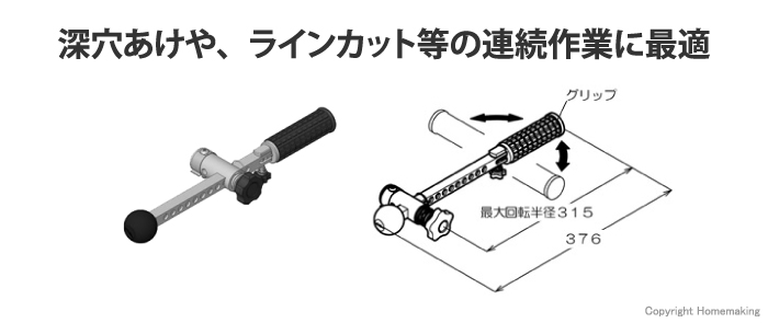 スピードハンドル