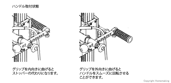 スピードハンドル取付状態