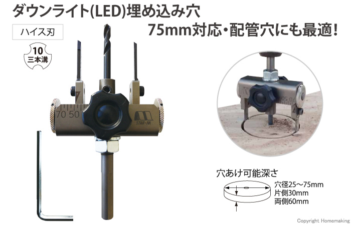 穴、合板、自在錐