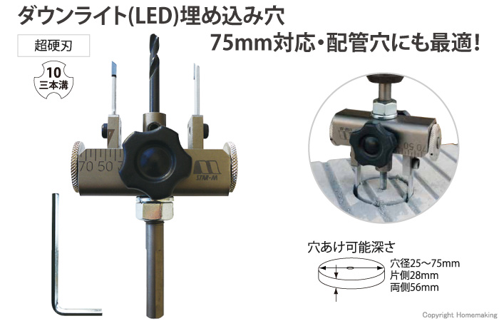 穴、合板、自在錐