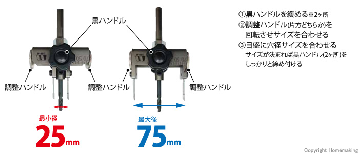 セット方法