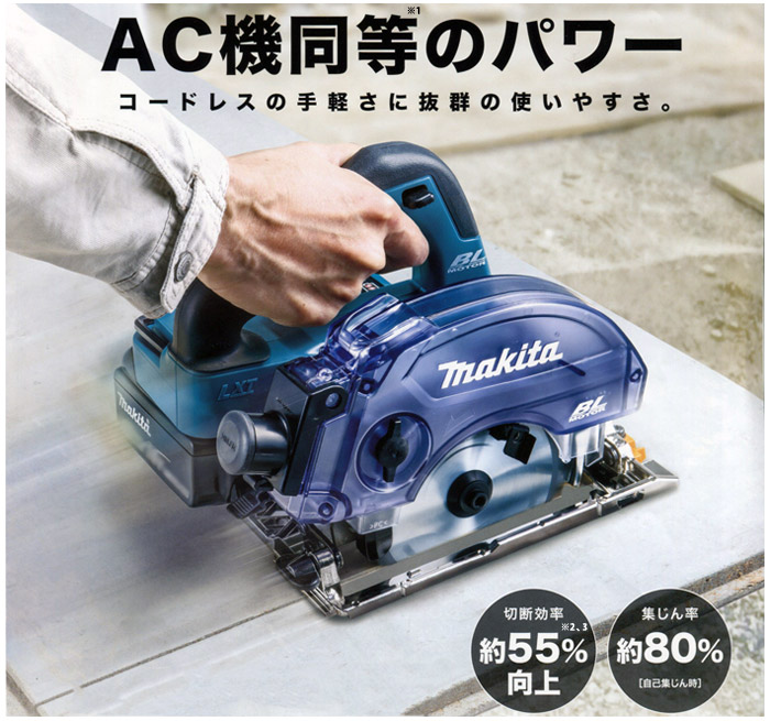 マキタ 14.4V 125mm 充電式防じんマルノコ(6.0Ah電池・充電器・ケース付): 他:KS510DRG|ホームメイキング【電動工具