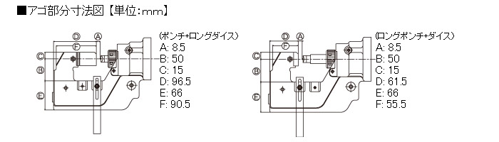オグラ 電動油圧式パンチャー::HPC-N6150W|ホームメイキング【電動工具 