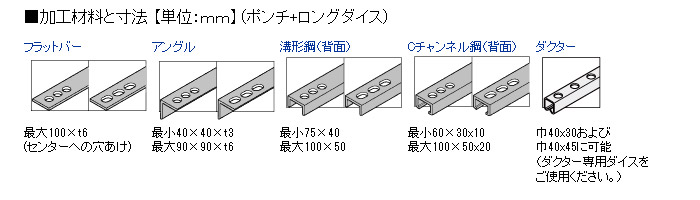 加工材料と寸法 （ポンチ＋ロングダイス）