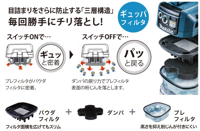 61％以上節約 マキタ Makita 集じん機 粉じん専用 8L VC0830 集塵機