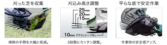 マキタ 18V 充電式芝生バリカン 160mm(3.0Ah電池・充電器付): 他 