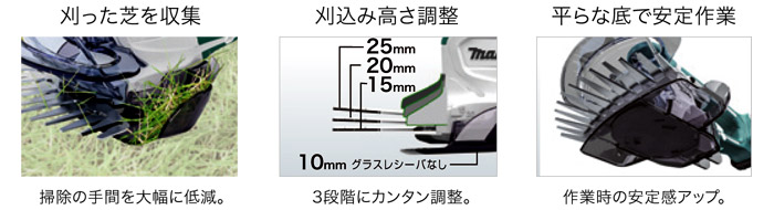 刈った芝を収集　刈込み高さ調整　平らな底で安定作業