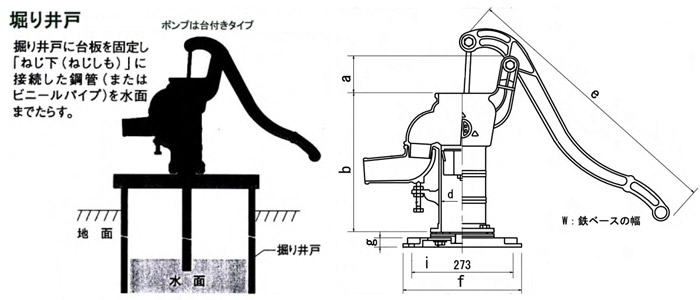 堀り井戸用　寸法