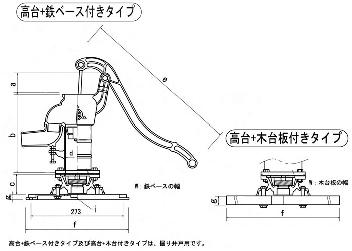 高速配送 T35PSTKCF 手押しポンプ 共柄型 堀井戸用 サイズ35 管接続1-1 2B 40A プラ玉方式 高台 鋳鉄ベースタイプ 