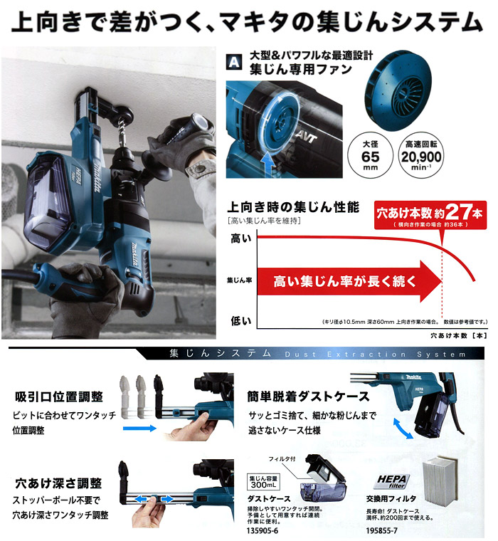 マキタ(Makita) 集塵システム 交換用フィルターのみ 199974-1 く日はお