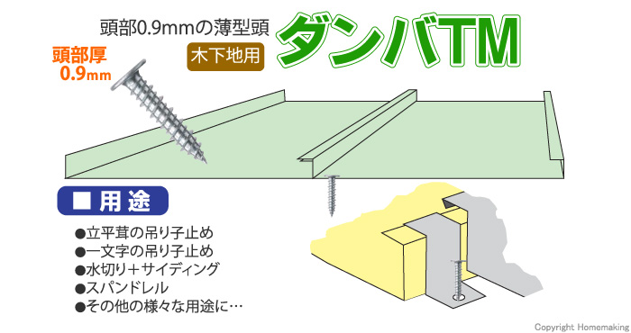 ダンバ　ユニクロ　木下地用