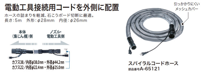 マキタ スパイラルコードホース(電動工具接続用・口元ロック式) 内径 ...