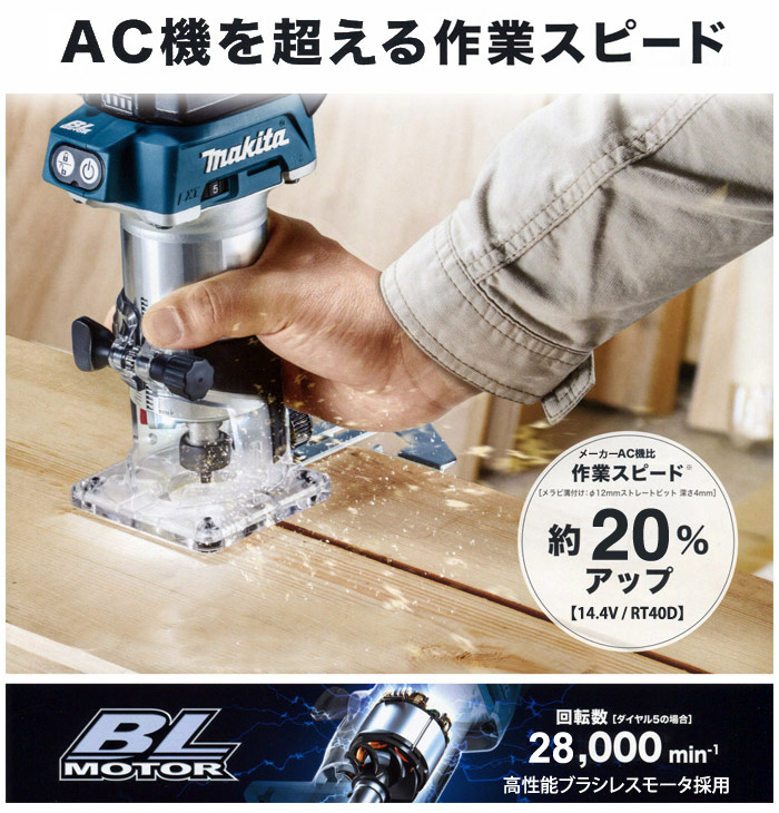 AC機を超える作業スピード