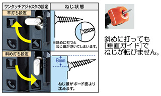 ワンタッチアジャスタ