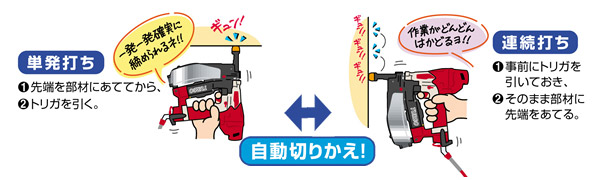 連単トリガ機構 「単発打ち」⇔「連続打ち」ができる！