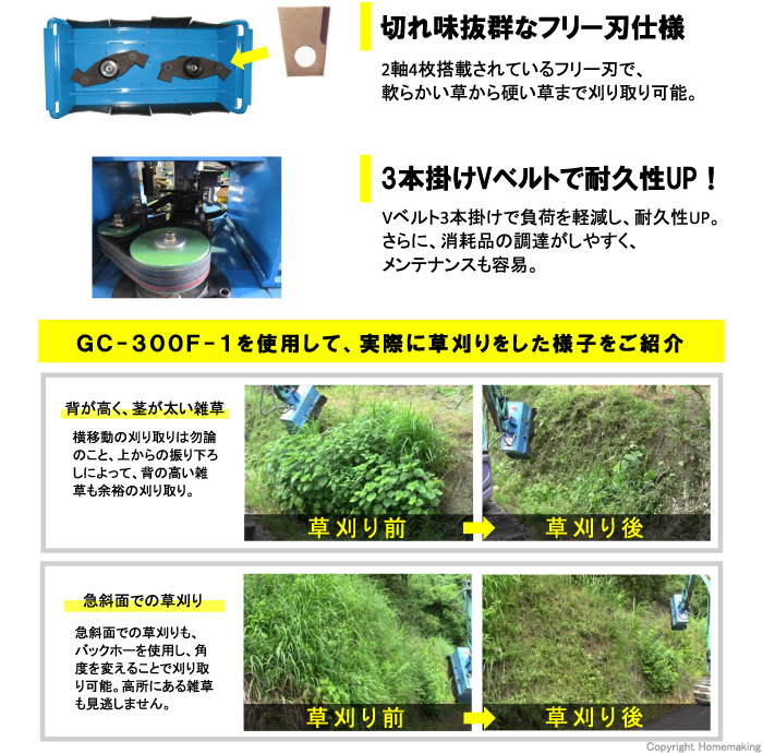 搭載型油圧草刈機