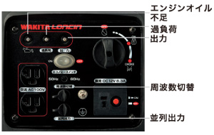 インバータ発電機