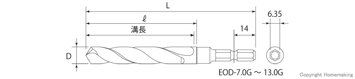 大径コバルトドリルセット