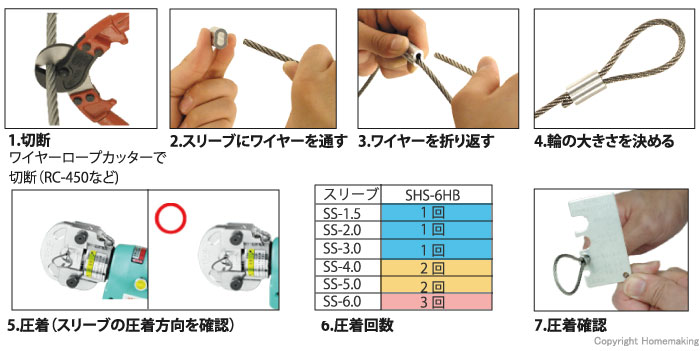 台付ワイヤー製作手順(圧着方法)