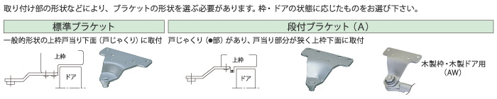 7000シリーズ