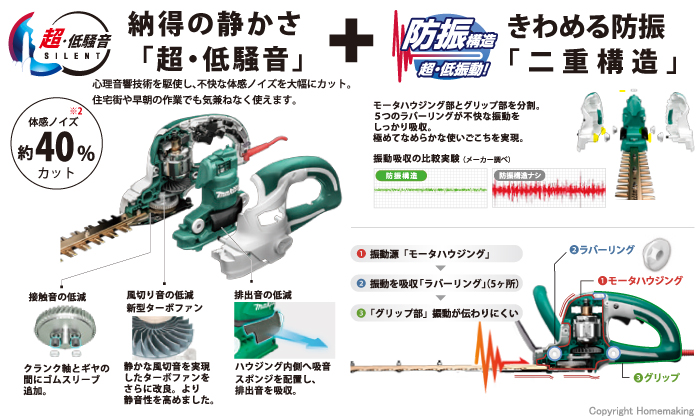 マキタ 生垣バリカン(高級刃仕様) 360mm::MUH3652|ホームメイキング【電動工具・大工道具・工具・建築金物・発電機の卸値通販】