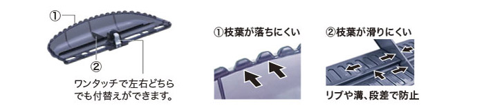 三チップレシーバ