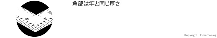 角部は竿と同じ厚さ