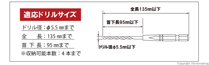 六角シャンク鉄工ドリル