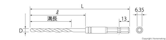 六角シャンク鉄工ドリル
