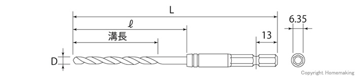 六角シャンクコバルトドリル