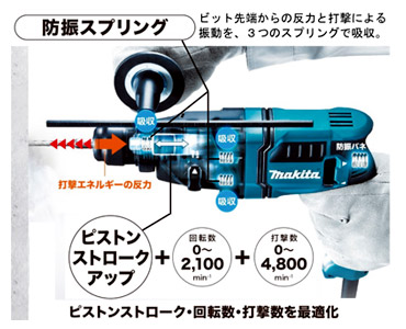 ピストンストローク・回転数・打撃数を最適化