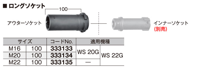 限定価格セール！】 トネ TONE インナーソケット 220TA10