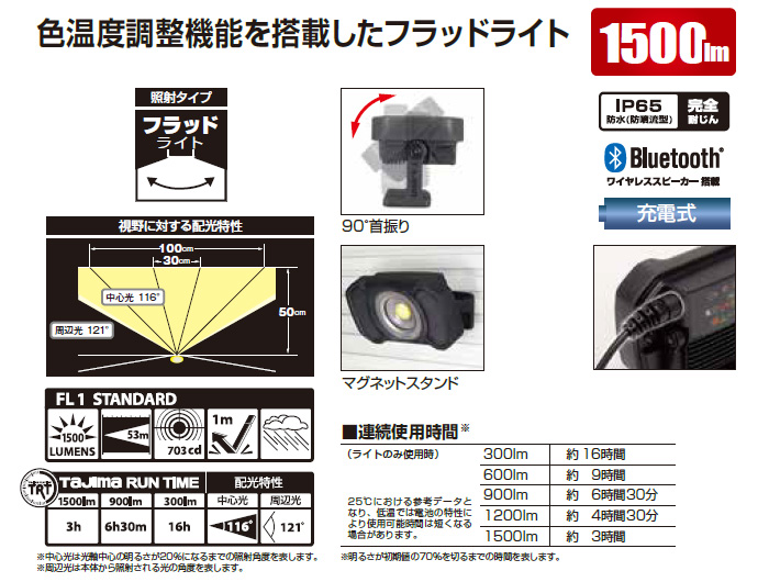 ハイクオリティ タジマ LEDワークライト LE-R151